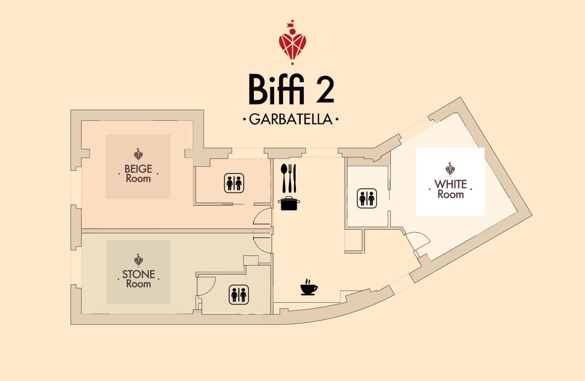 Biffi 2 - Garbatella Rooms روما المظهر الخارجي الصورة